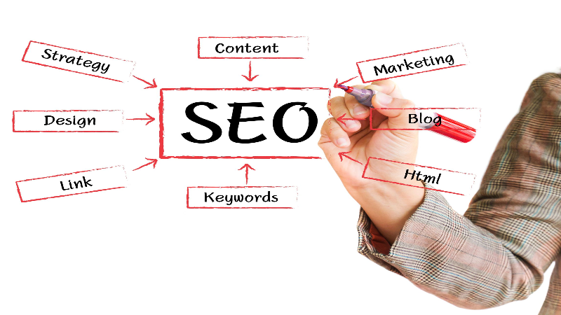 Why Hiring A Local SEO Agency In Dallas Can Increase Sales