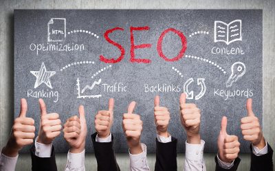 Why Affordable SEO Services in Denver, CO Pay for Themselves